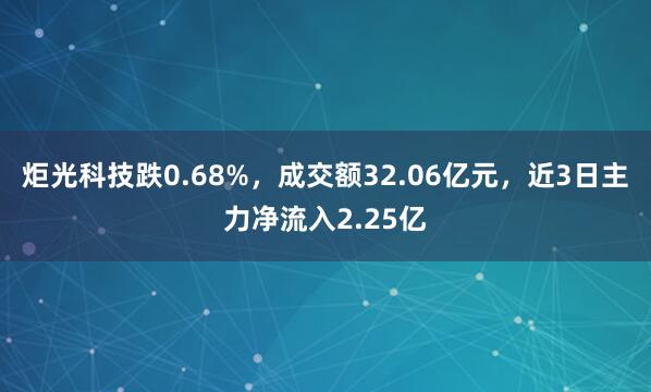 炬光科技跌0.68%，成交额32.06亿元，近3日主力净流入2.25亿