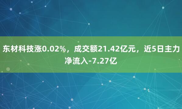 东材科技涨0.02%，成交额21.42亿元，近5日主力净流入-7.27亿