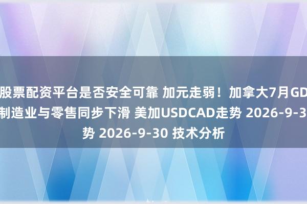 股票配资平台是否安全可靠 加元走弱！加拿大7月GDP零增长，制造业与零售同步下滑 美加USDCAD走势 2026-9-30 技术分析