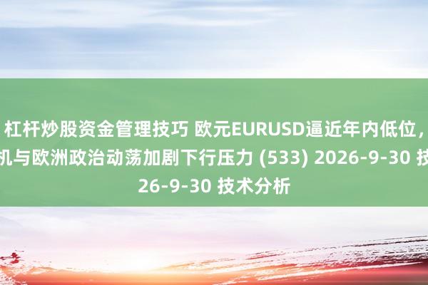 杠杆炒股资金管理技巧 欧元EURUSD逼近年内低位，能源危机与欧洲政治动荡加剧下行压力 (533) 2026-9-30 技术分析
